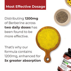 Illustration of health superhero representing Berberine benefits