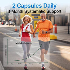 Graphic of 3-in-1 metabolic synergy: Berberine, Cinnamon, Bergamot