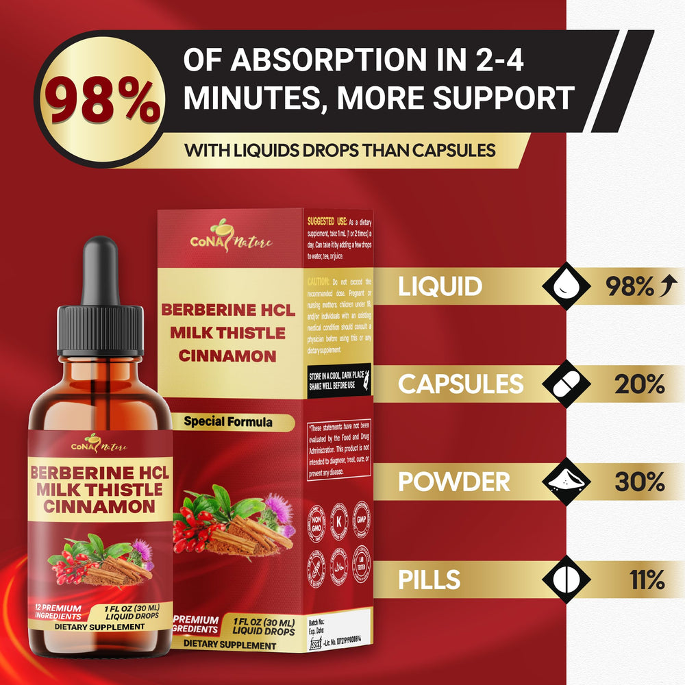 30-day supply packaging of Berberine Liquid Drops