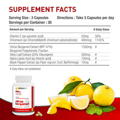 Infographic highlighting 80% polyphenol content in bergamot extract