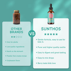 Berry flavor bottle packaging