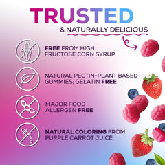 Berry flavored zinc gummies texture and flavor