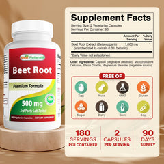 Close-up of Beet Root Powder capsules - 500 mg each