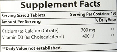 Back view of bottle highlighting dosage information
