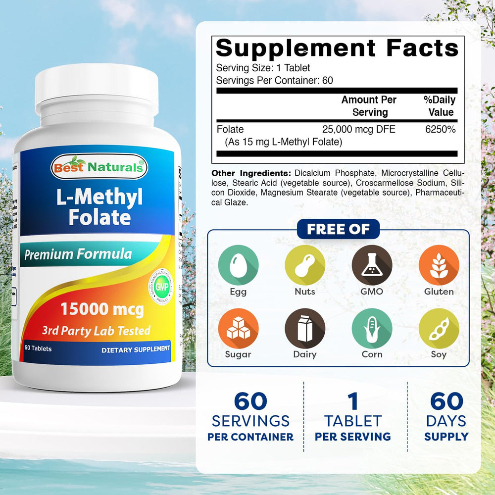 Front view of Best Naturals Methyl Folate 15mg bottle