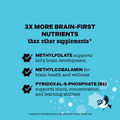 Dropper dispensing liquid multivitamin into a cup