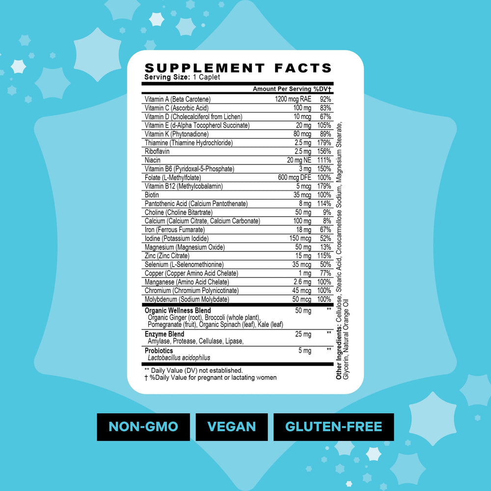 Bottle label showing methylated vitamins for postnatal support
