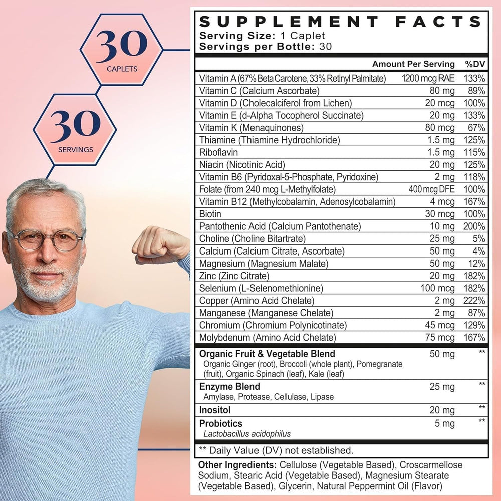 Nutrition facts label for Best Nest Wellness Men's Multi Plus