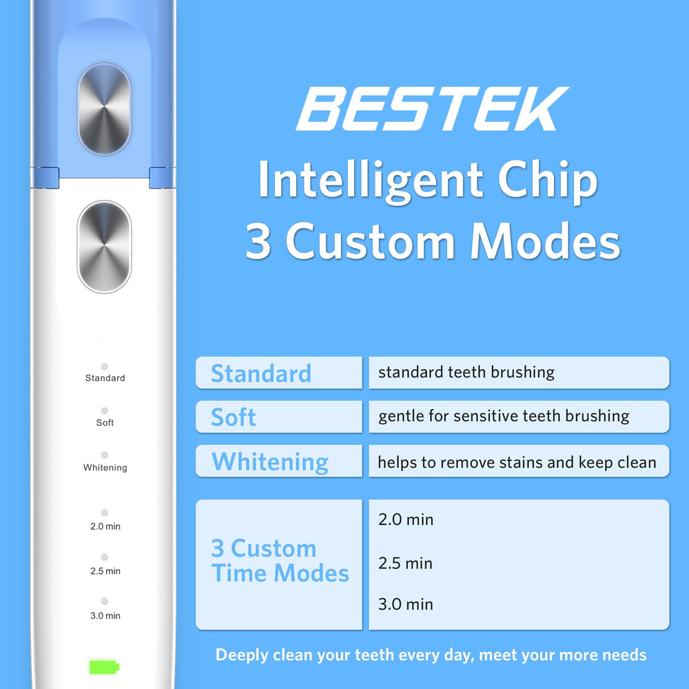 IPX67 waterproof rating on the BESTEK toothbrush