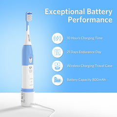 Three brushing modes: Standard, Soft, Whitening