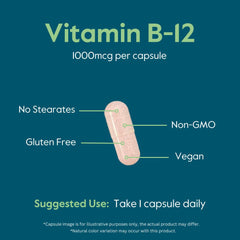 Non-GMO vegan B12 ingredients and labeling
