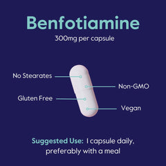 Gluten-free and non-GMO labeling for Benfotiamine