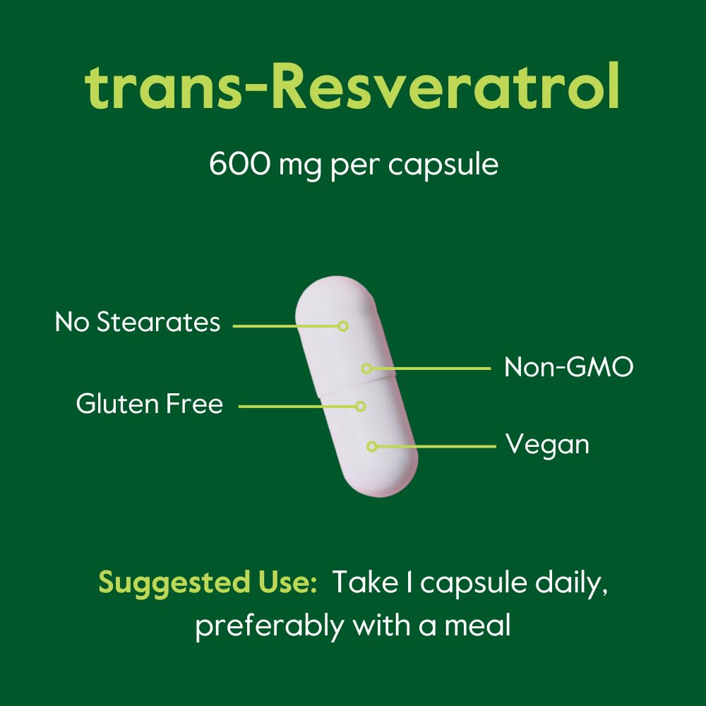 Third-party tested resveratrol product label