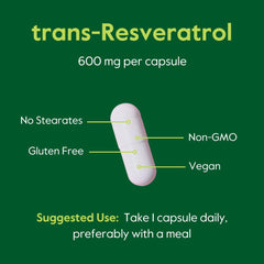 Third-party tested resveratrol product label