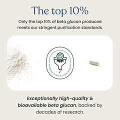Capsules close-up of Beta Glucan 500