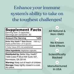 Immune support graphic for Beta Glucan 500