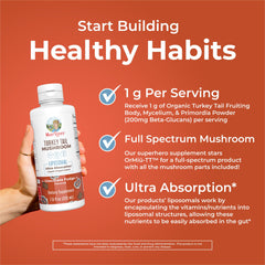 Graphic highlighting 200 mg beta-glucans per serving