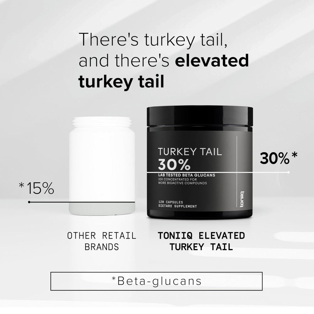 Illustration showing 30% beta glucans content