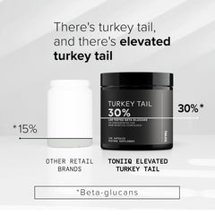 Illustration showing 30% beta glucans content