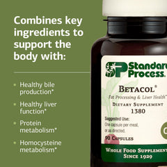 Key ingredients niacin and vitamin B6 in Betacol