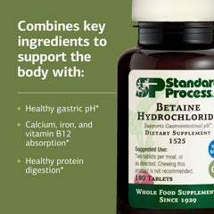 Supplement facts panel for Betaine Hydrochloride