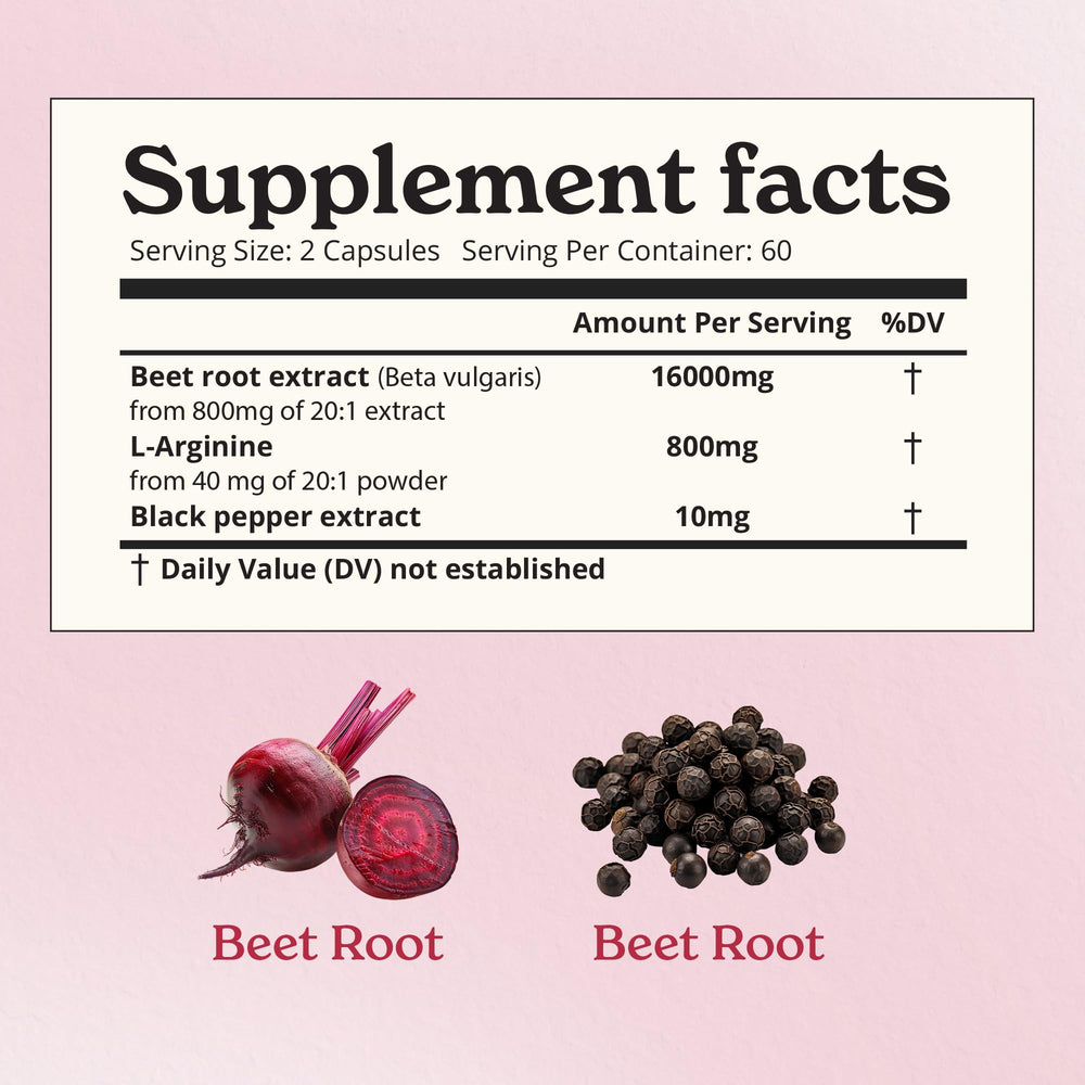 Close-up of Beet Root Powder Capsules