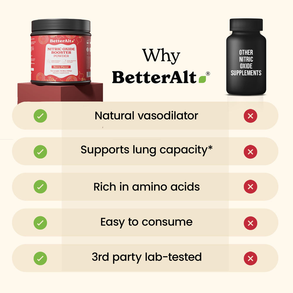 Natural ingredients and clean label concept