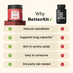 Natural ingredients and clean label concept