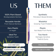 Hero image of Better & Better bamboo toothbrush in white