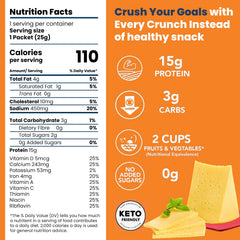 Better Than Good Savory Keto Baked Cheddar Protein Puffs in a bowl, crunchy low-carb bite