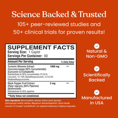 Graphic representing immune health support from curcumin