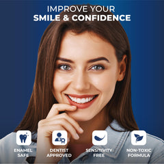 Graphic indicating gentle whitening for sensitive teeth