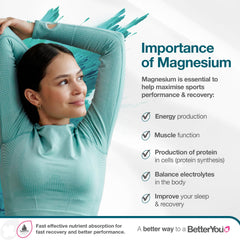 Packaging for BetterYou Magnesium Gel