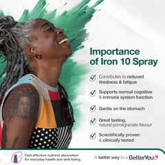 Back view and product details of Betteryou Natural Iron 10 Daily Spray 0.8oz