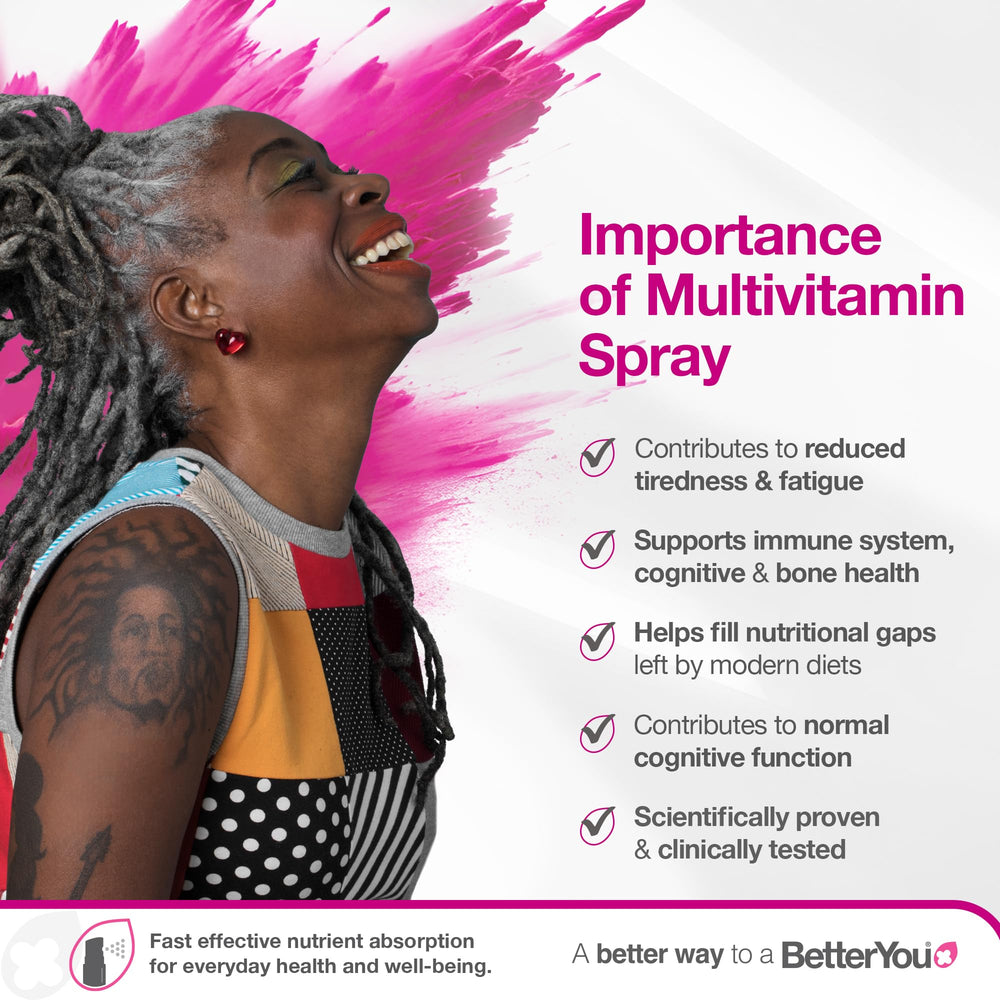 BetterYou MultiVit packaging and bottle