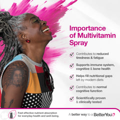 BetterYou MultiVit packaging and bottle