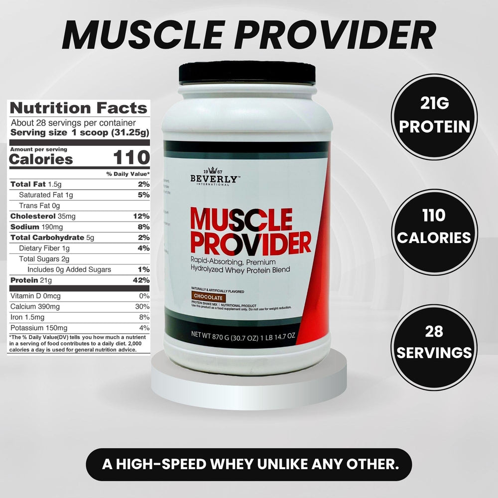 Beverly International Muscle Provider-post-workout-scene depicts recovery after training.