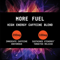 Ingredient highlights on Burn MF label including Capsimax and piperine