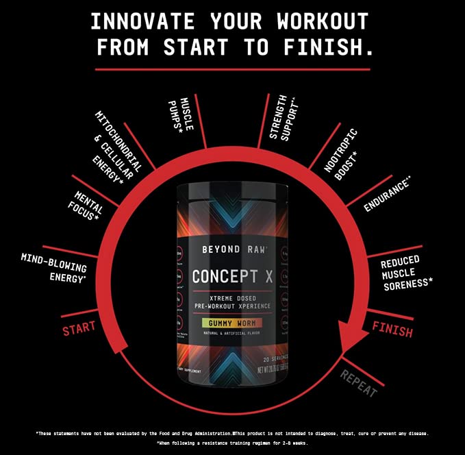 BEYOND RAW Concept X powder mixed in glass for a long workout