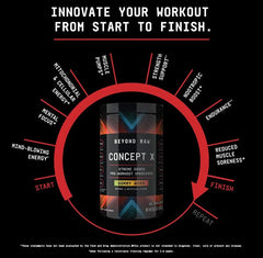 BEYOND RAW Concept X powder mixed in glass for a long workout
