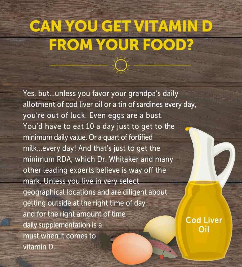 BeyonD3 bottle showing 30 capsules