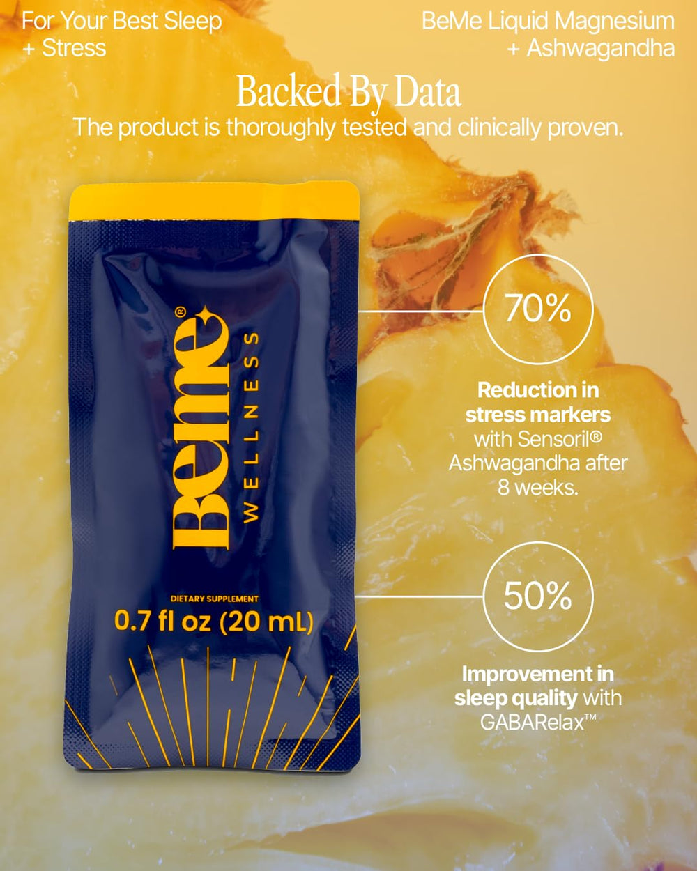 Ashwagandha (Sensoril) for BeZen sleep aid