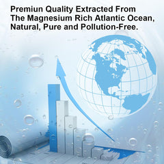 Product packaging and bottle for Biduka Magnesium Gummies