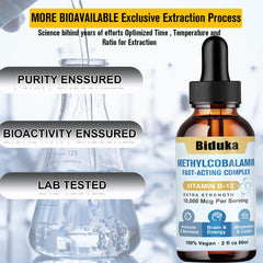 Sublingual droplet absorption concept