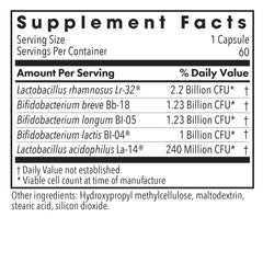 Bifidobacterium strain in probiotic blend
