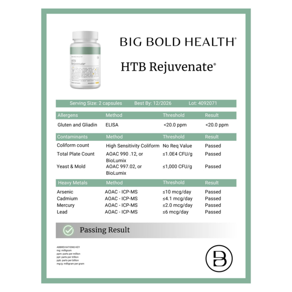 Third-party testing and quality assurance badge for HTB Rejuvenate