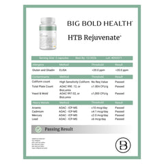 Third-party testing and quality assurance badge for HTB Rejuvenate