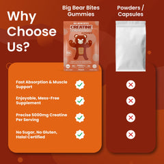 Gummies designed for pre-workout and muscle recovery