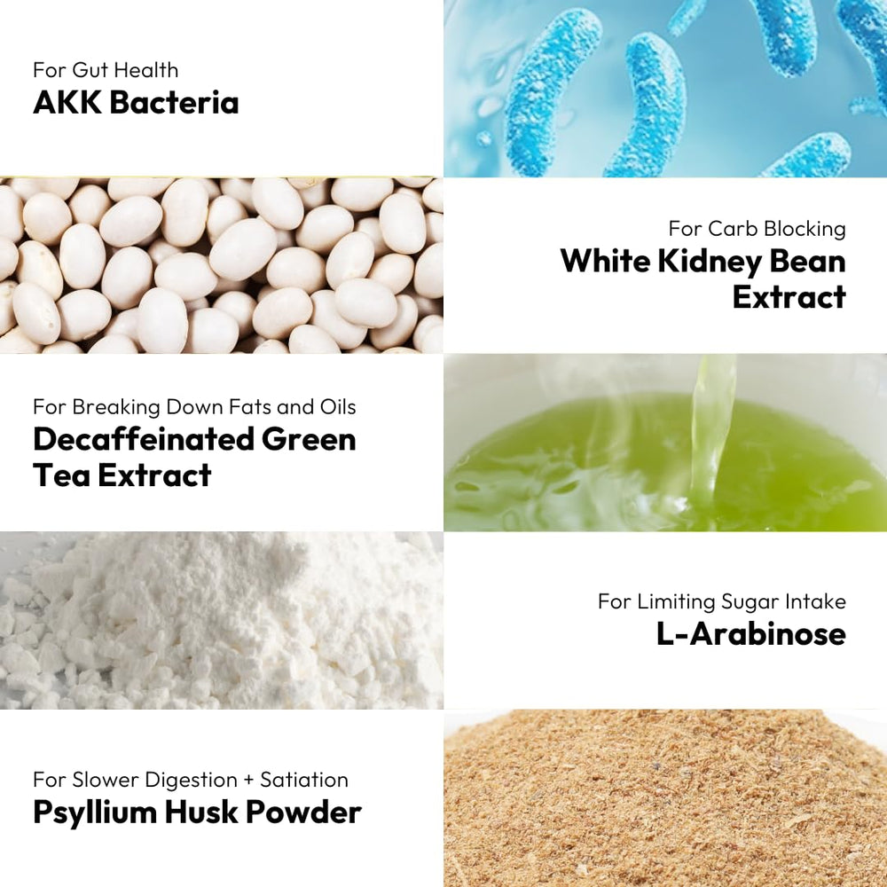 Carb blocking concept with white kidney bean extract