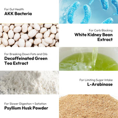 Carb blocking concept with white kidney bean extract